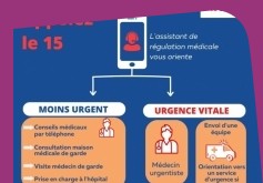 actu