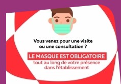actu