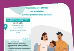 actu