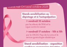 actu
